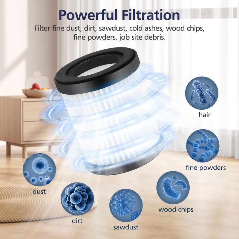 XL-618A Fliter Compatible with Moosoo XL-618A and M8-PRO Cordless Vacuum,