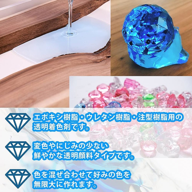 Resin Coloring Marine Blue 0.2 oz (5 g) / Resin