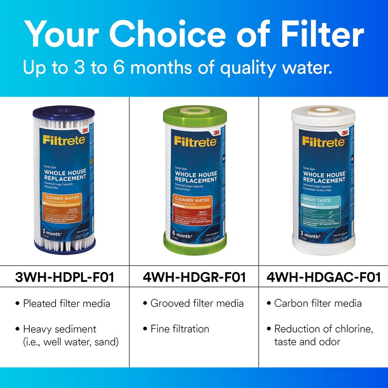 Filtrete Large Capacity Pleated Whole House Water Filter System 3WH-HDPL-F01