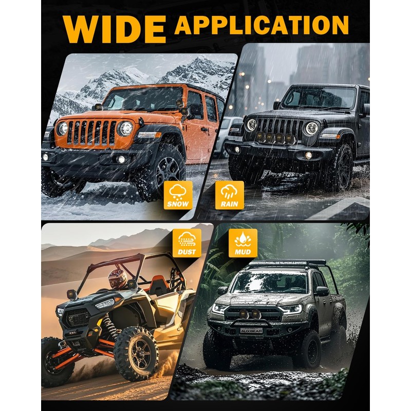 Auxbeam 3 Inch Color Play Series Off-Road Protective Cover, Black