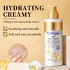 Collagen Body Lotion 300ml- Collagen Cream for Women/Mens with Skin