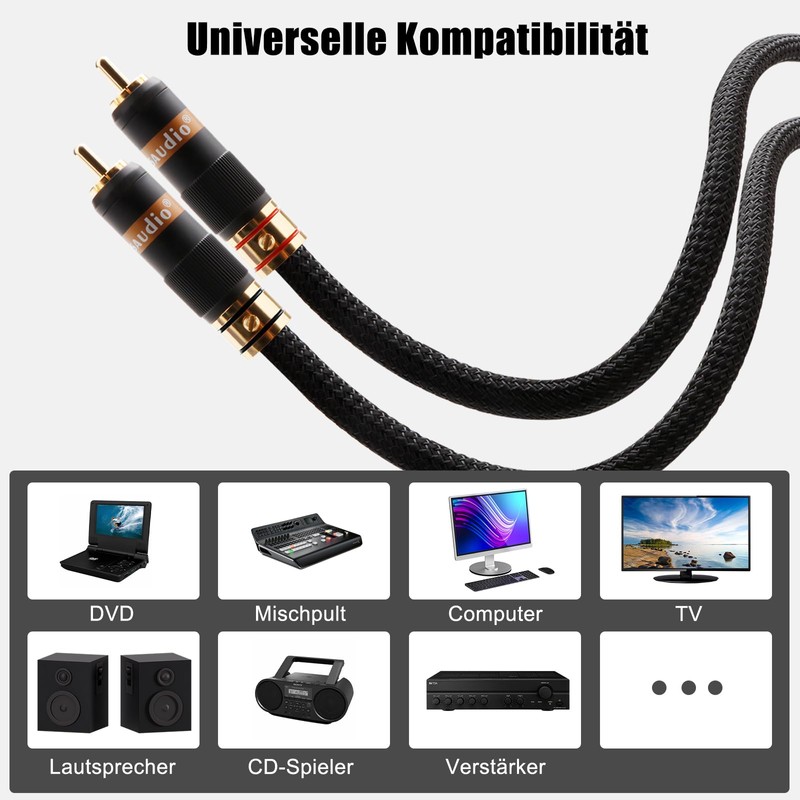 Monosaudio A202R Heavy Duty RCA Phono Cable - Pure Copper