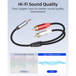 YANBORONSN 3.5mm to 2 RCA Stereo Audio Cable,3.5mm Aux Male to 2 RCA Male Headphone Jack Audio Adpter Cable,1/8 to 2RCA Auxiliary Stereo Y Splitter Cable for Phone,Tablet,Computer,MP3(1Ft/2Pack)