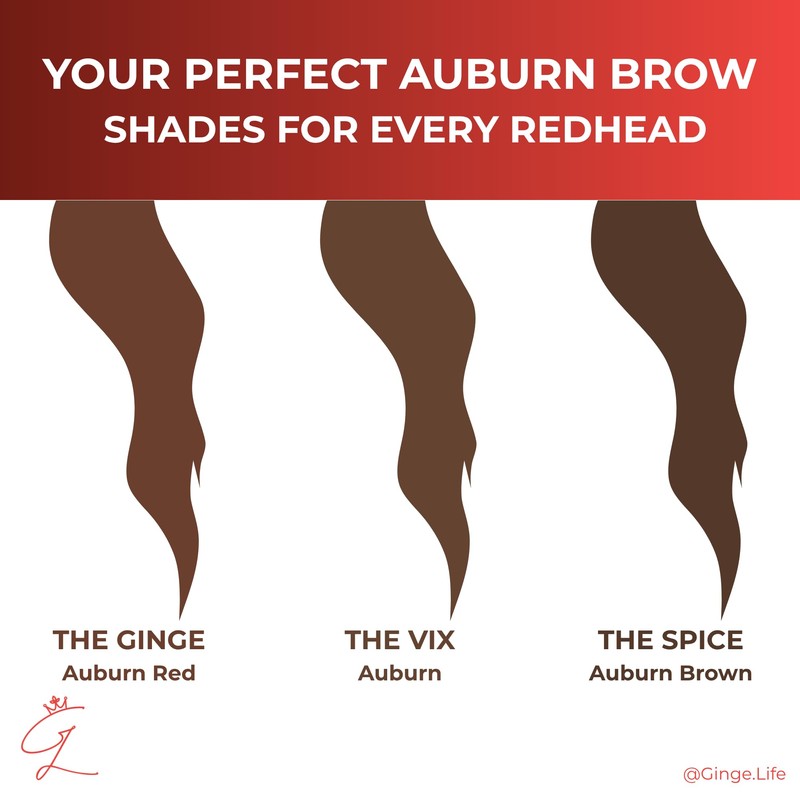 Ginge.Life The Ginge: Auburn Red Eyebrow Pencil – Waterproof, Double-Ended