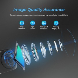 Bzgnl Backup Camera for Car, License Plate Backup Camera for car,AHD 1080P Metal 170 Degree Wide Angle Rearview Reversing Camera,Clear Night Vision Reverse Rear View Camera for Car Vehicle SUV RV