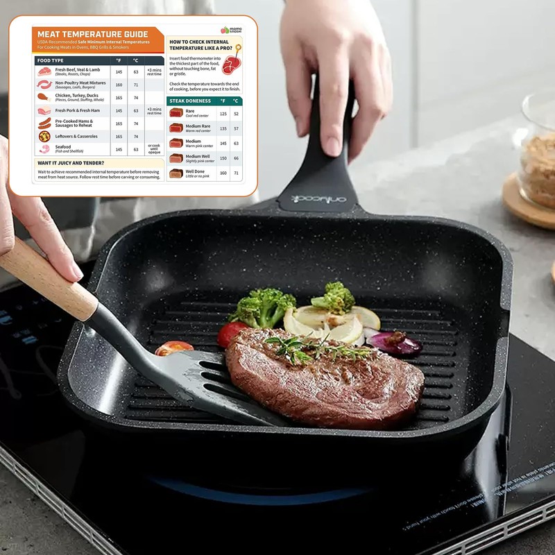 Meat Temperature Conversion Chart with Magnetic Backing Complete Cooking Chart