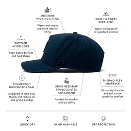 melin Odysea Stacked Hydro, Navy, Men's Performance Snapback Hats, Water-Resistant Fitted Baseball Caps for Men & Women, Golf, Running, or Workout Hat, Medium-Large