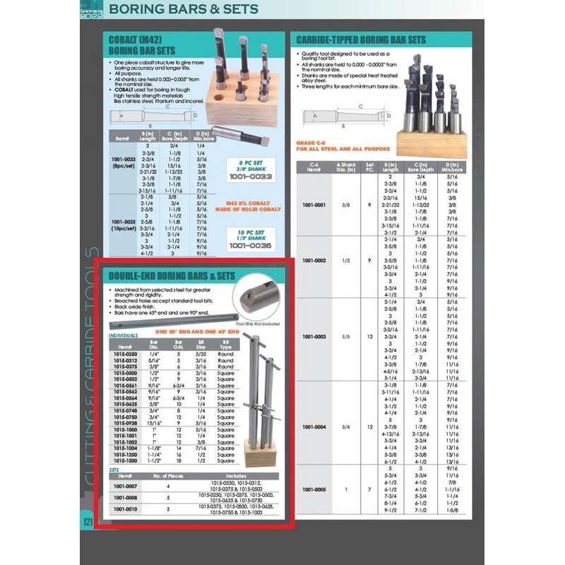 HHIP - 1001-0008 Double End Boring Bar , 90/45 Degree,