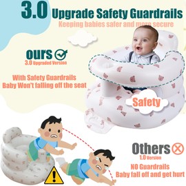 Upgraded Inflatable Baby Seat for Babies 3-36 Months, Inflatable Baby Chair Sit Me Up Floor Seat for Baby, Back Support Baby Seats for Infants for Sitting Up, Blow Up Baby Chair with Built in Air Pump
