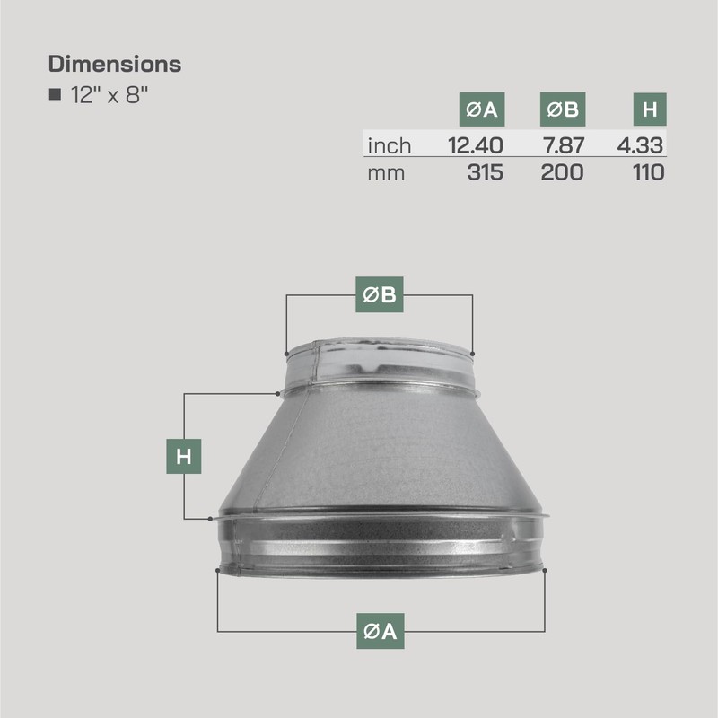 Vent Systems 12" Inch to 8" Inch Duct Reducer Adapter