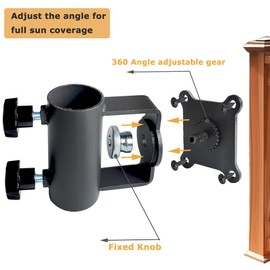 Pair of Patio Umbrella Clamp Holder - Heavy Duty Steel Parasol Holder Offset Umbrella Stand, Deck Umbrella Mount Bracket for Outdoor Railing Post,Fences,Balcony - Flat Mount