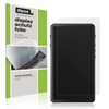 dipos I 4x Matte Screen Protectors for HiBy R5 II