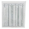 PRECISE Gauge for Sheet and Plate Iron and Steel, Also