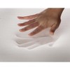 Independent Furniture Supply Co. 4" Memory Foam Slab Topper Twin