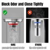 COLDDD Odor Proof Floor Drain, Shower Drain Plus, Anti-Odor, Prevent