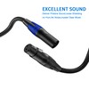 LanSenSu XLR Splitter Cable, 1 Female to 2 Male Patch