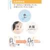 【Official】Marshfield SC Body Cover Foundation N Body Foundation for Bruises,