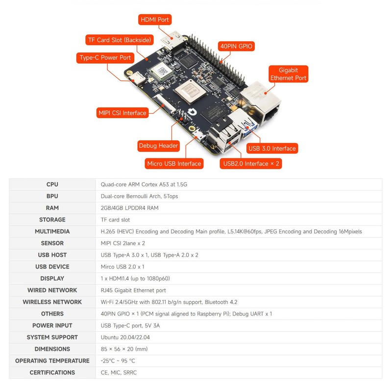 Waveshare D-Robotics RDK X3 Development Board, Quad-core ARM Cortex-A53 Processer,