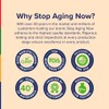 Stop Aging Now - OilPureBP - Support Supplement with Magnesium