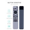RMF-TX900U Voice Remote Control Replacement for Sony Smart TV RMF-TX800U