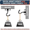 FINDMAG 20 Pack Magnetic Hooks, 50lbs Strong Magnetic Hooks Heavy
