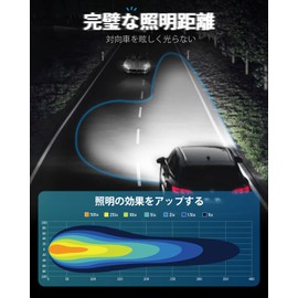 NOVSIGHT LED Headlight, H8/H9/H11/H16, Explosive Light, Small, 20,000 lm (10000 lm*2), 90 W (45 W x 2), 6500 K, DC, 12 V - 18 V, For Cars/Motorcycles, Halogen and 1:1 Compatible with Vehicles, IP68,