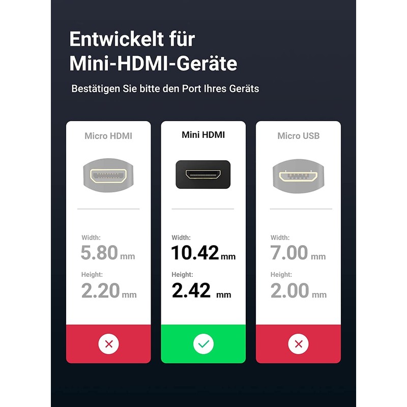 Techrum Mini HDMI Adapter Mini HDMI to HDMI Cable 4K