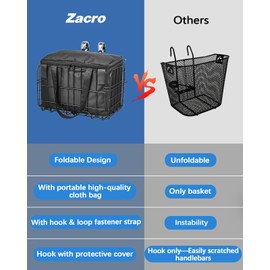 Zacro Bike Basket Front/Rear, Folding Bicycle Basket with Removable Liner Bag, Large Quick Release Design Metal Ebike Basket for Adult Women/Men Carrying Dogs, Pets, Fruit & Grocery
