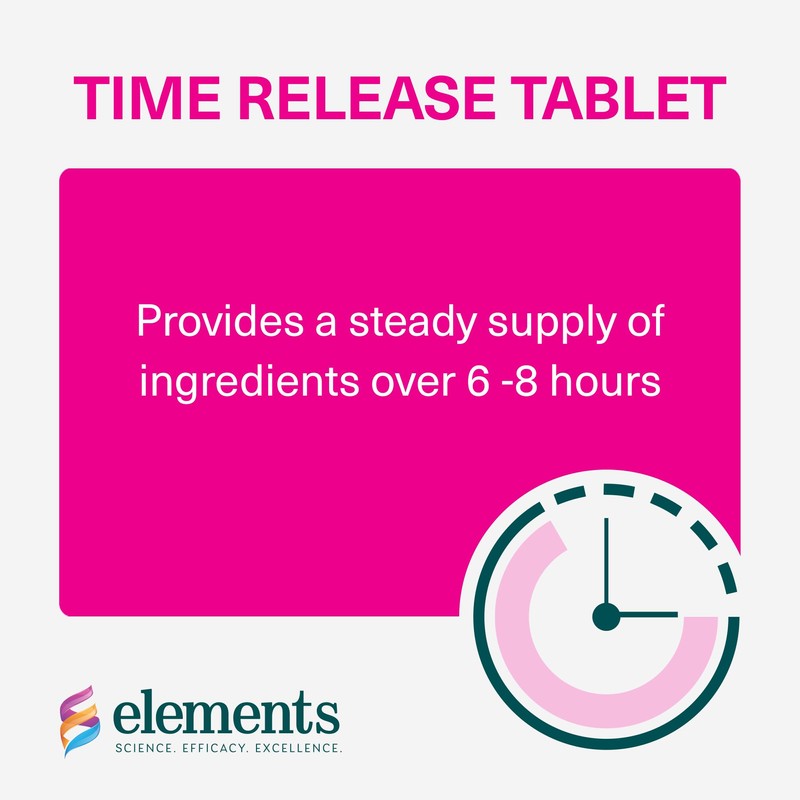 Elements UT Rescue - Supplement for Urinary Tract Support with