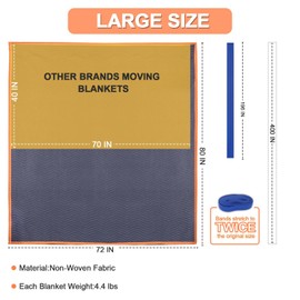 YMTLJHDSY 2 Moving Blankets 72x40in with 1 Elastic Rubber Band (196in Extendable to 400in) – Durable Quilted Moving Blanket-Heavy Duty Shipping Blankets (Total Weight 4.4 lbs,Black/Blue)