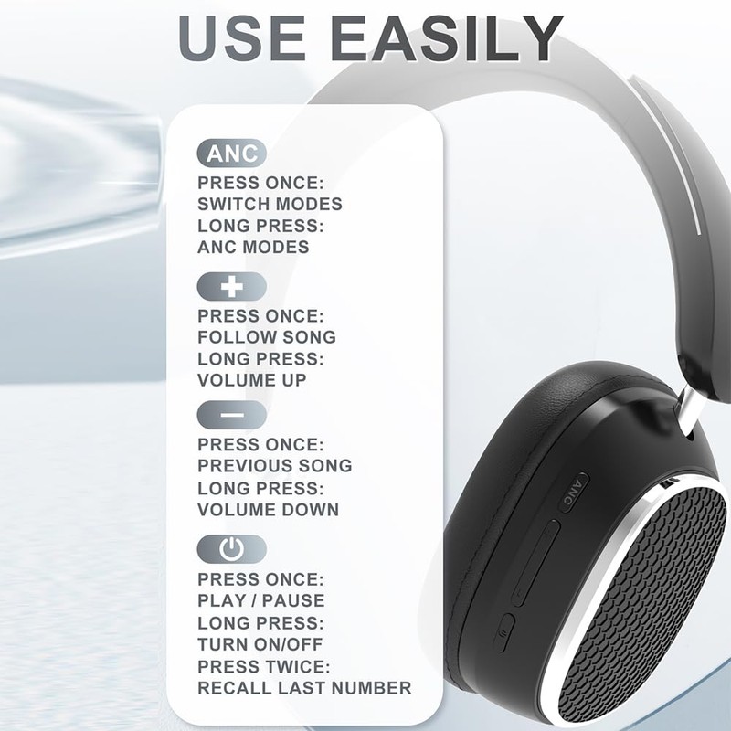IHAO Premium Wireless Bluetooth 5.3 Over-Ear Headset with Active Noise