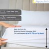 Hippychick Cotton Fitted Mattress Protector, 100 Percent Waterproof, Anti Allergy,