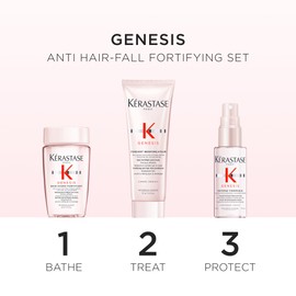 Kerastase Kérastase Genesis Discovery Coffret for Weakened Hair