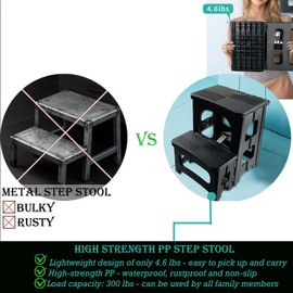 MavHubrix MavHubrix 2-Step Folding Stool Ladder,Non-Slip Portable Collapsible Step Stool for Kitchen Bathroom Home RV Closet Office, 16.5" Heights, Holds 300 lbs,Foldable Lightweight Design only 4.6Ibs (Black)