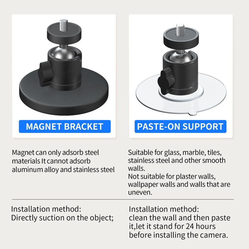 ZT-NET 24lb Magnetic Camera Mounting Base with Mini Ball Head,