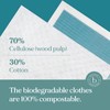 Brimley Reusable Swedish Dish Cloth 6 Pack (Sun Print) -