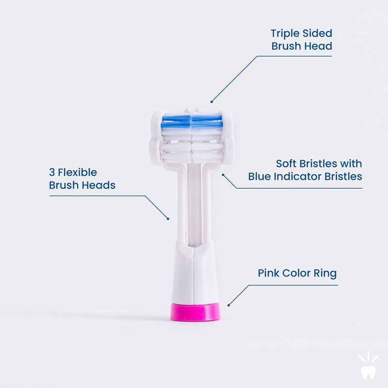 Triple Bristle Replacement Brush Head Refills | Innovative 3 Sided