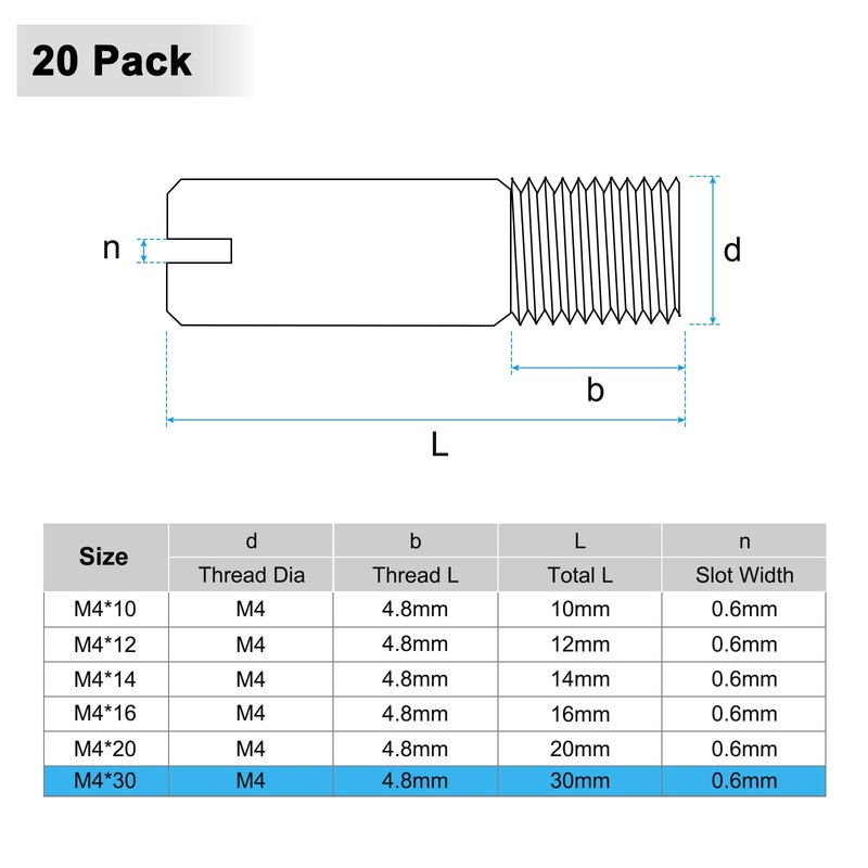 M METERXITY 20-Pack M4 x 30mm Slotted Cylindrical Pin Dowel,