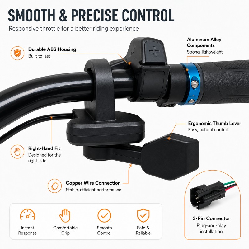 108X Right Thumb Throttle for E-Bikes – 36V 48V 60V