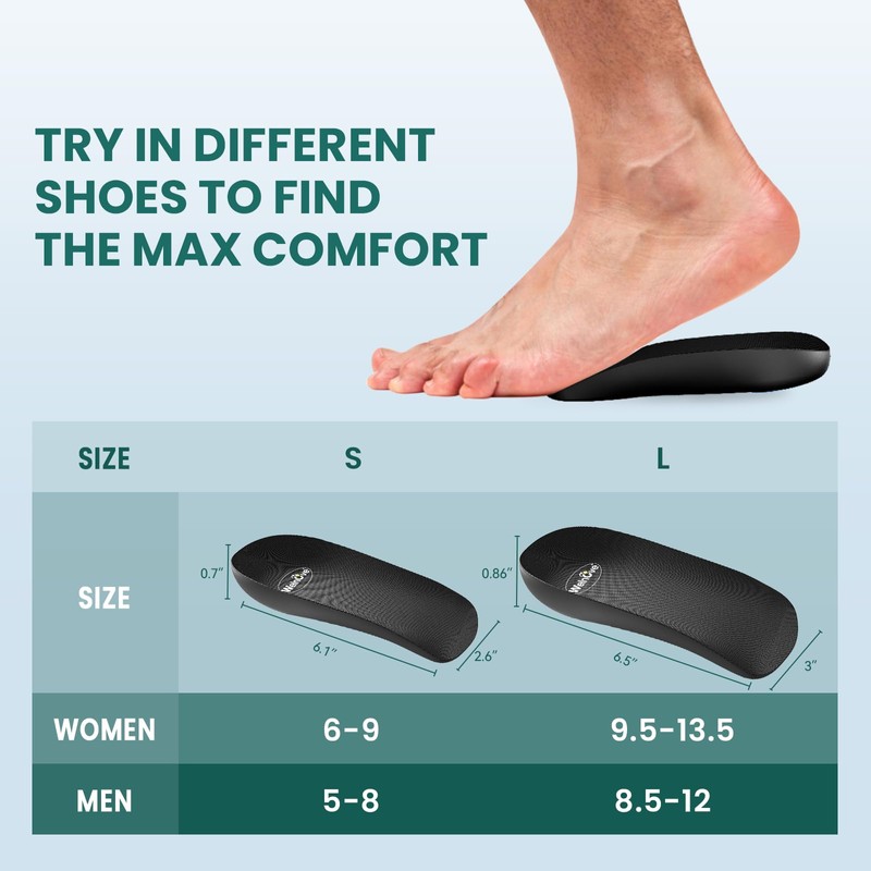 Welnove Heel Cushion Pads Plantar Fasciitis Support Achilles Tendonitis