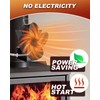 Maxesla Two Uses Big Stove Fan, 4 Blades Log Burner