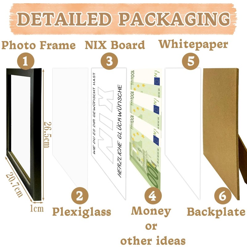 Money Gift for All Who Want Nothing, Picture Frame, Nothing