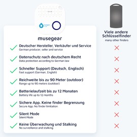 musegear Schlüsselfinder mit Bluetooth App I Keyfinder laut für Handy in weiß I Für iOS & Android I Schlüssel finden