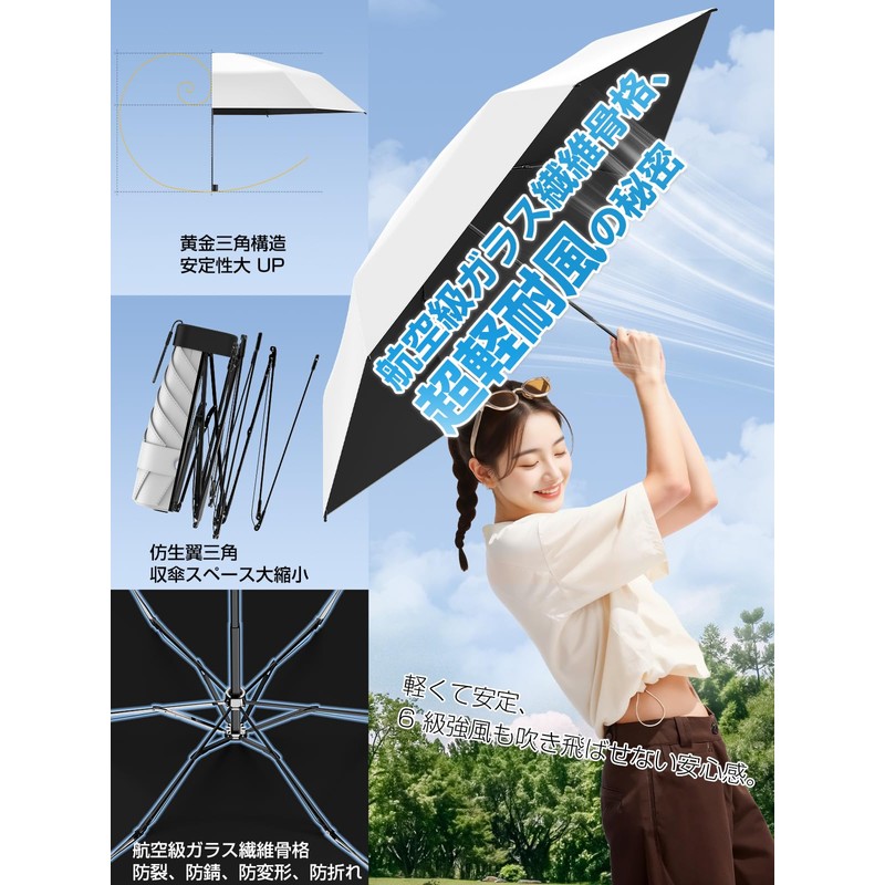 Alwgreen Sun Umbrella "Industry First! Red Dot Design Award Winner"