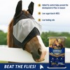 TRIBUTE Essential K Ration Balancer Horse Feed with Fly Control,