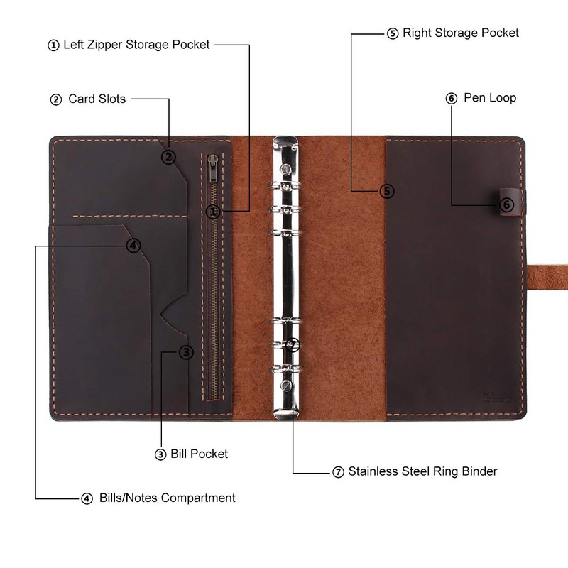 Refillable Leather Journal Writing Notebook, A5 Leather Travel Journal with