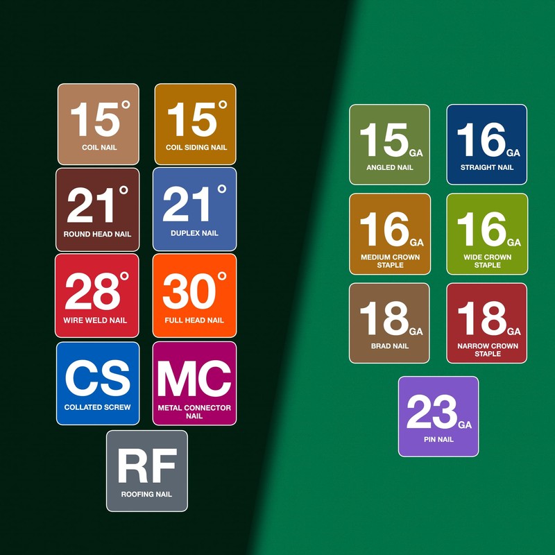 Metabo HPT Framing Nails | 3 In.x .120 | 21