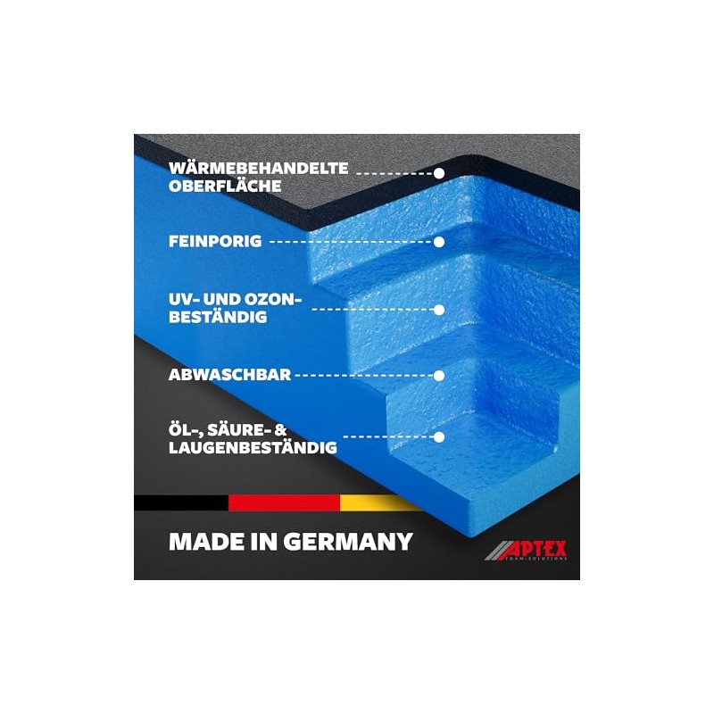 Aptex Foam Insert Suitable for Bosch Hammer Drill GSB 13