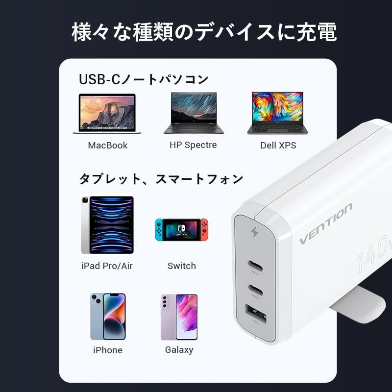 VENTION 3-port USB (C+C+A) GaN Wall Charger (140W/140W/18W) White