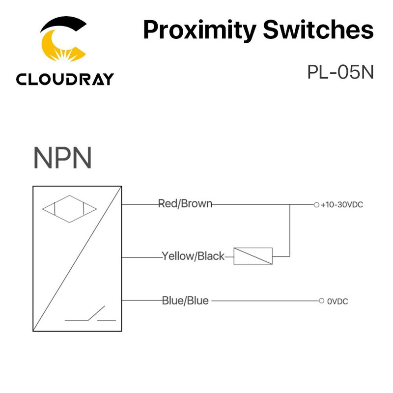 Cloudray Proximity Sensor Limit Switch Proximity Switch Limit Switch Proximity